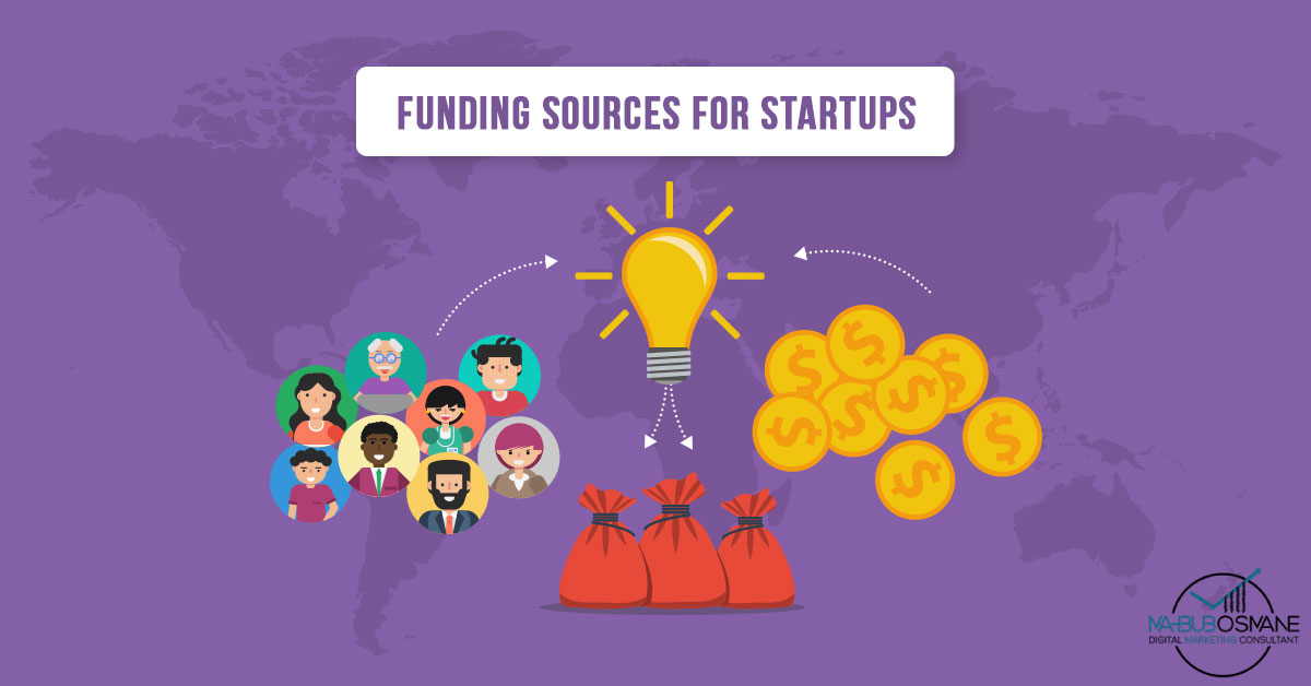 Startup-Funding