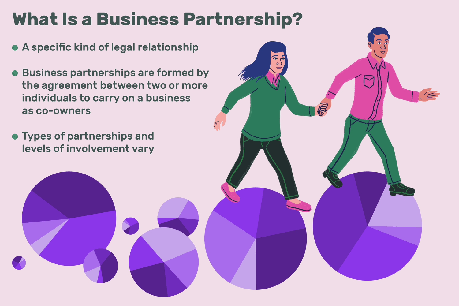 How to do partnership business